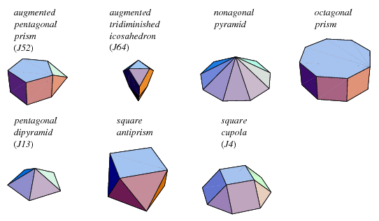 Dodecahedrons