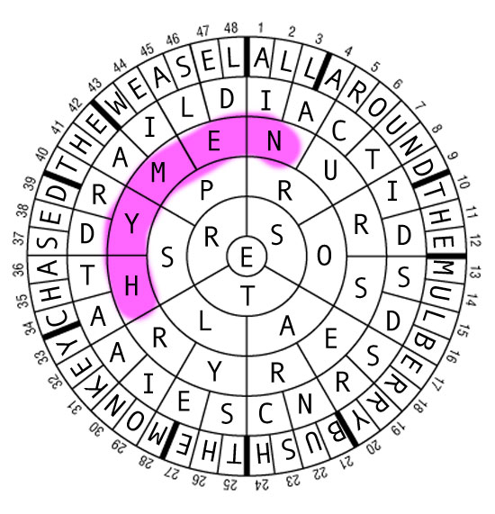 HYMEN | Tacky Harper's Cryptic Clues HYMEN | Tacky Harper's Cryptic Clues