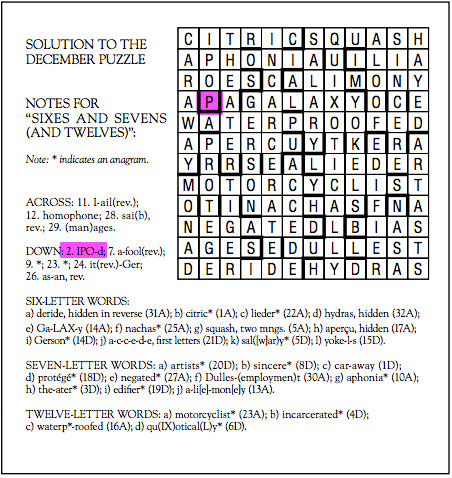 December 2015 Harper's incorrect answer key | Tacky Harper's Cryptic Clues December 2015 Harper's incorrect answer key | Tacky Harper's Cryptic Clues