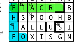 SIX OF THE SEVEN | Tacky Harper's Cryptic Clues SIX OF THE SEVEN | Tacky Harper's Cryptic Clues